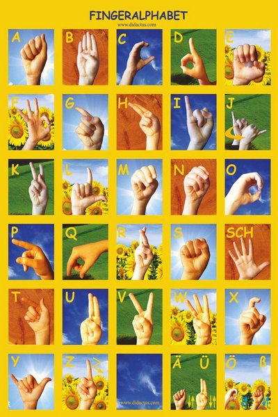 Lernposter 'Fingeralphabet'